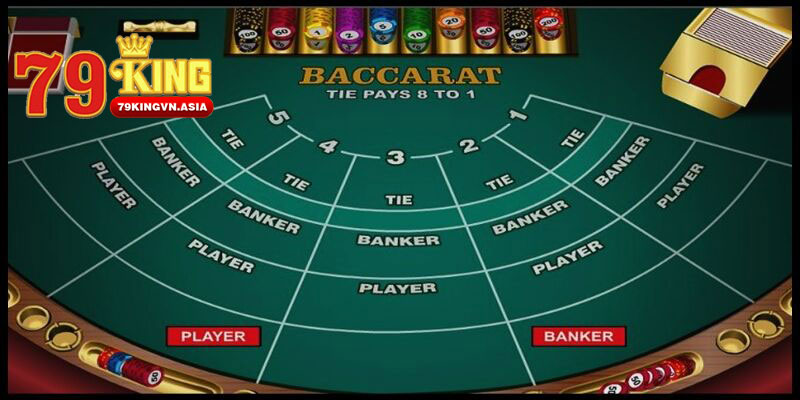 Cơ bản giới thiệu về baccarat là gì